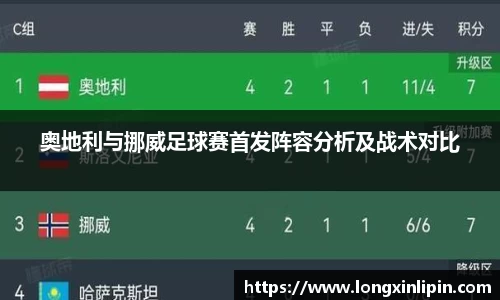 奥地利与挪威足球赛首发阵容分析及战术对比