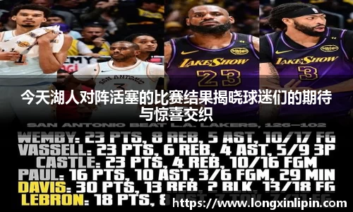 今天湖人对阵活塞的比赛结果揭晓球迷们的期待与惊喜交织
