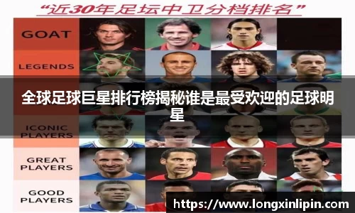 全球足球巨星排行榜揭秘谁是最受欢迎的足球明星