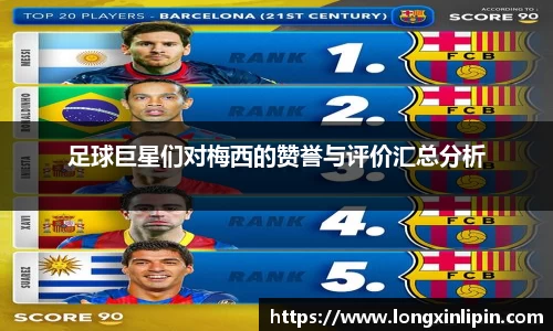 足球巨星们对梅西的赞誉与评价汇总分析